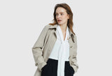 Celebrity Style: Trench Coat Inspiration from the Red Carpet