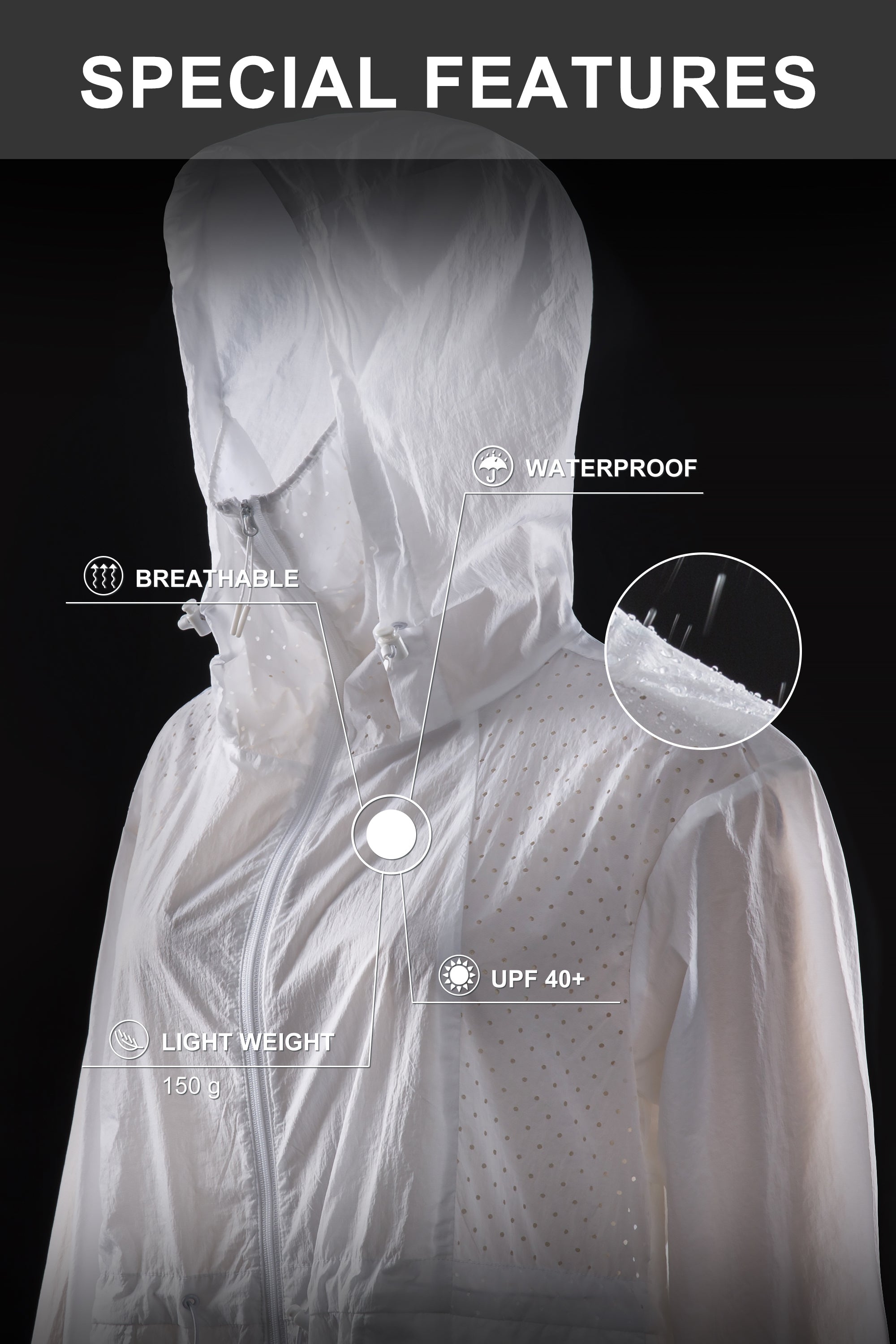 Orolay-UPF 40+ Sun Protective Lightweight Coat-#color_Turquoise,white